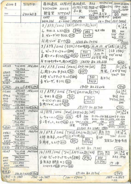 Okamoto note