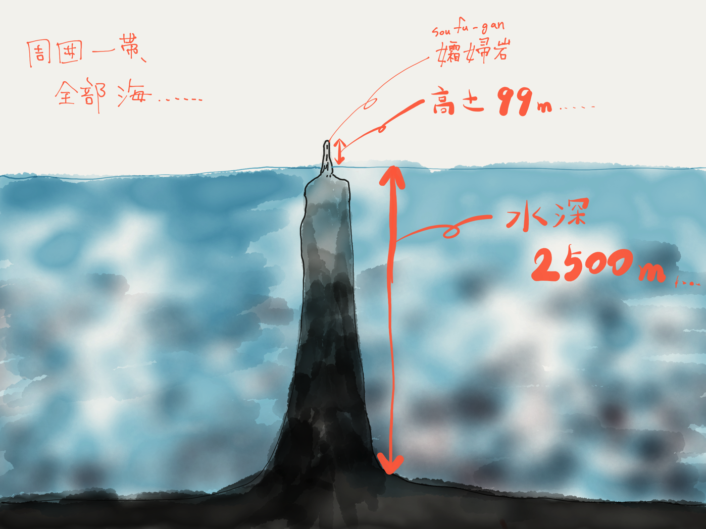 アイデア - 18.png アイデア 18